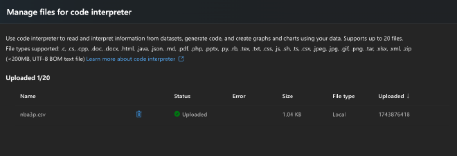 Files uploaded